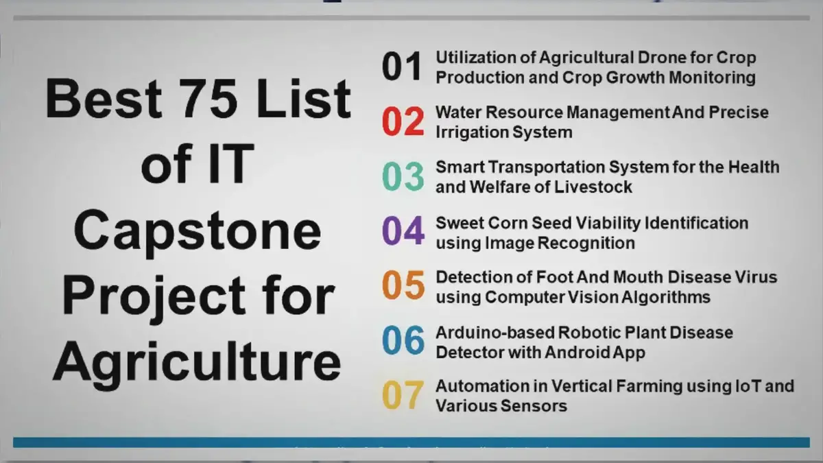 'Video thumbnail for Best 75 List of IT Capstone Project for Agriculture'