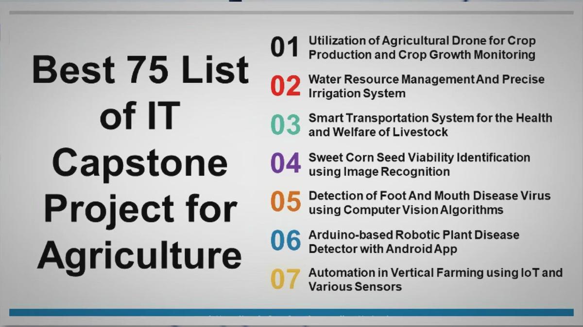 'Video thumbnail for Best 75 List of IT Capstone Project for Agriculture'