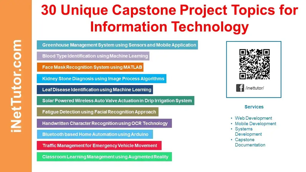 'Video thumbnail for 30 Unique Capstone Project Topics for Information Technology'