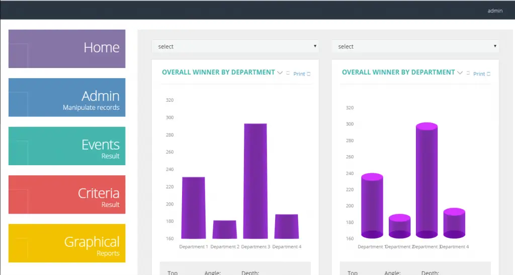 Web Based Dynamic Event Tabulation System with Android App