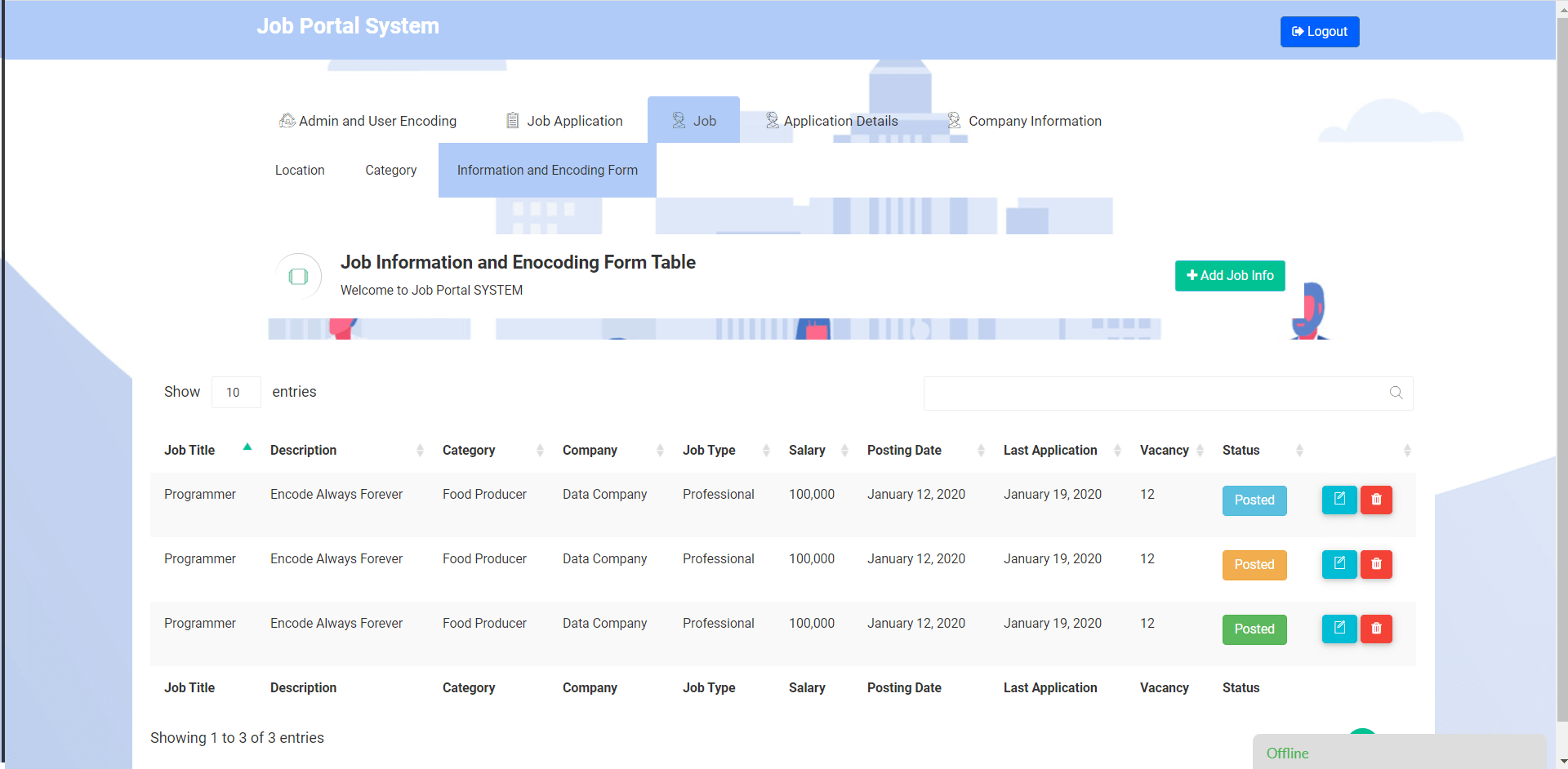 Job Portal System List Of Job Information INetTutor