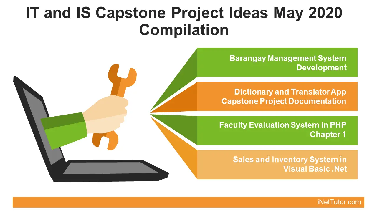it capstone project ideas 2020
