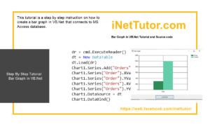 Bar Graph in VB.Net Tutorial and Source code