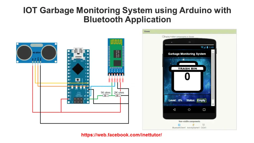 IOT Garbage Monitoring System using Arduino with Bluetooth Application