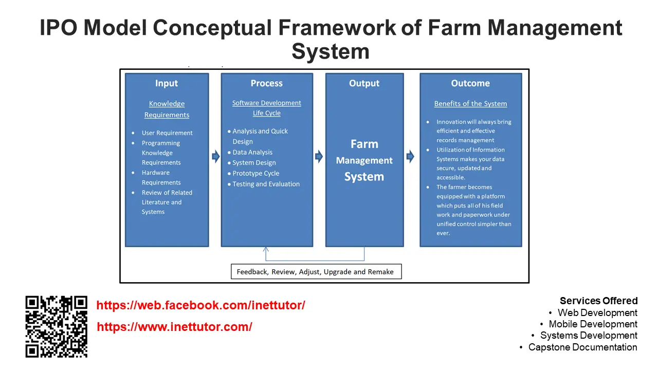 System nonumber framework что это