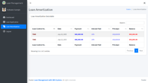 Loan Management System With SMS Free Bootstrap Template - INetTutor.com