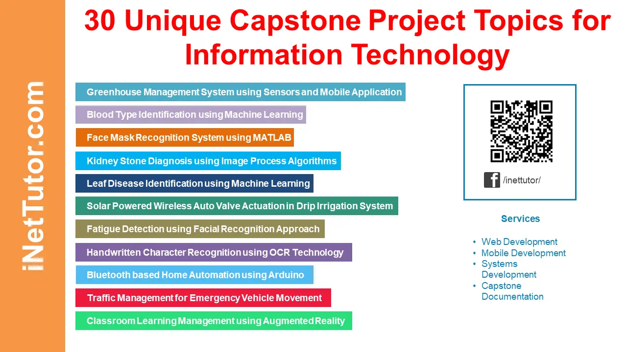 30 Unique Capstone Project Topics For Information Technology 