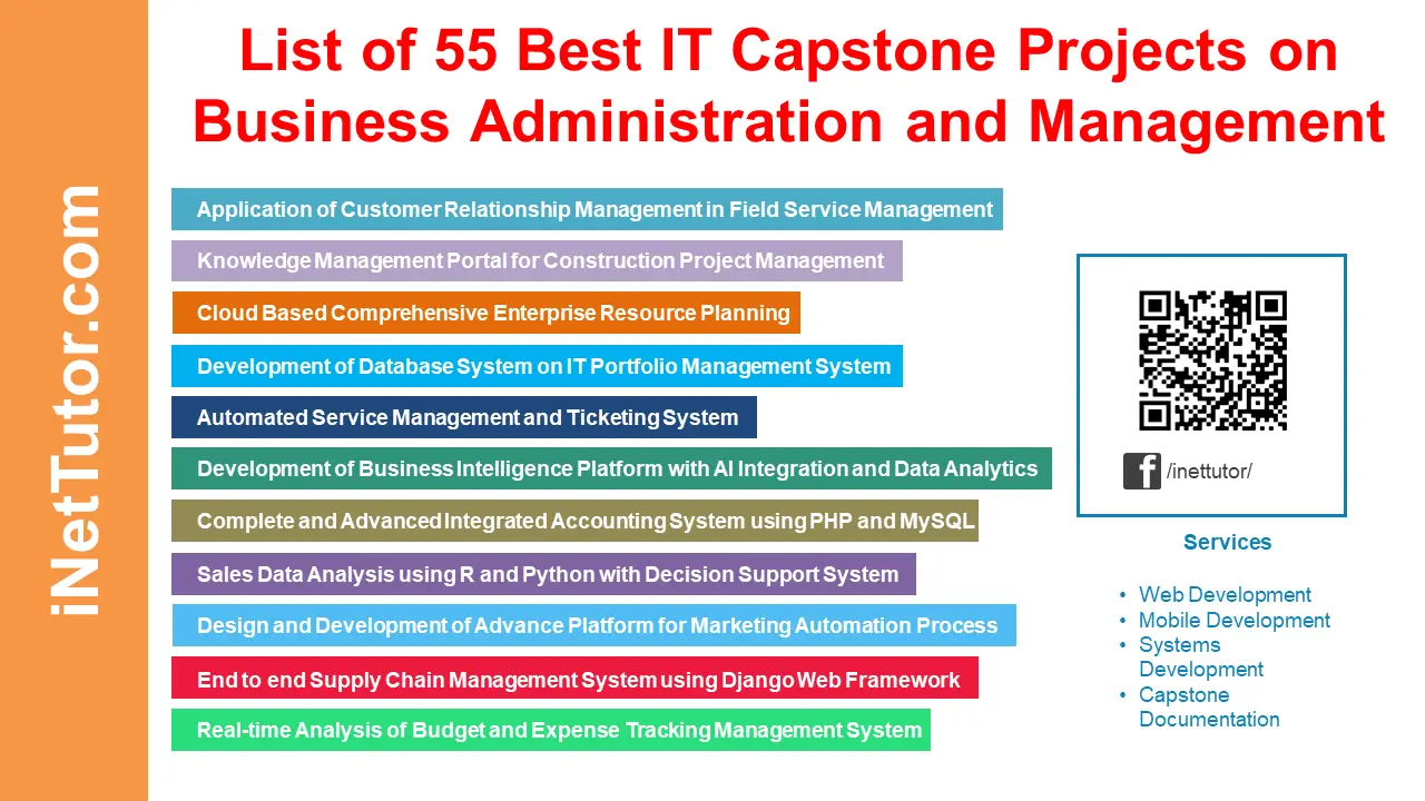 management information system capstone project