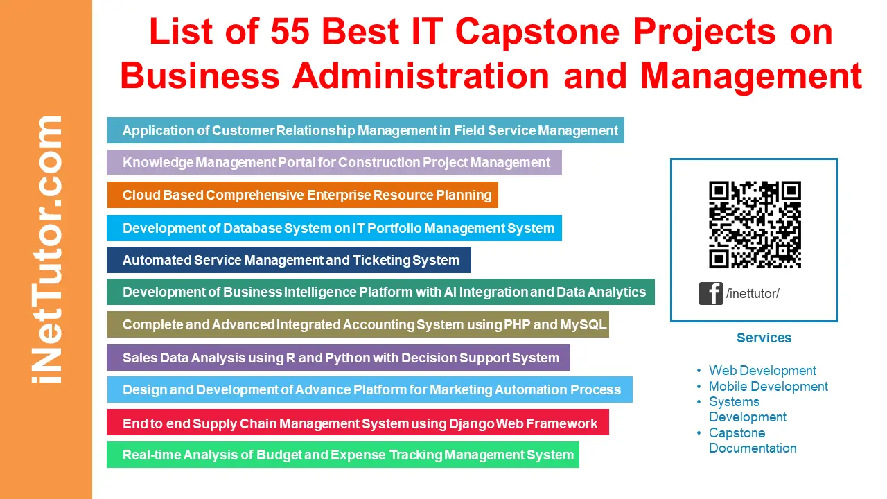 List Of 55 Best IT Capstone Projects On Business Administration And 