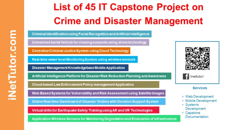 disaster capstone project ideas