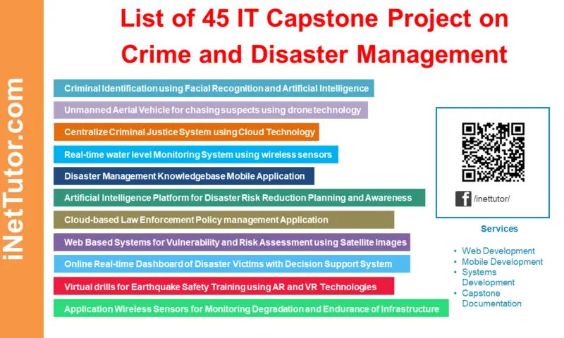 capstone project emergency management