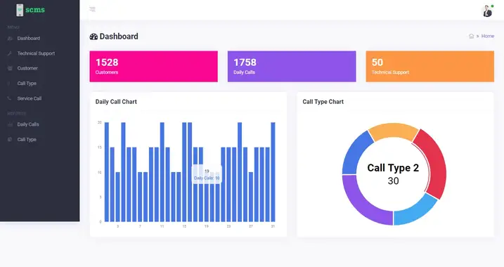 Service Call Management System Free Download Template Source code - Admin Dashboard