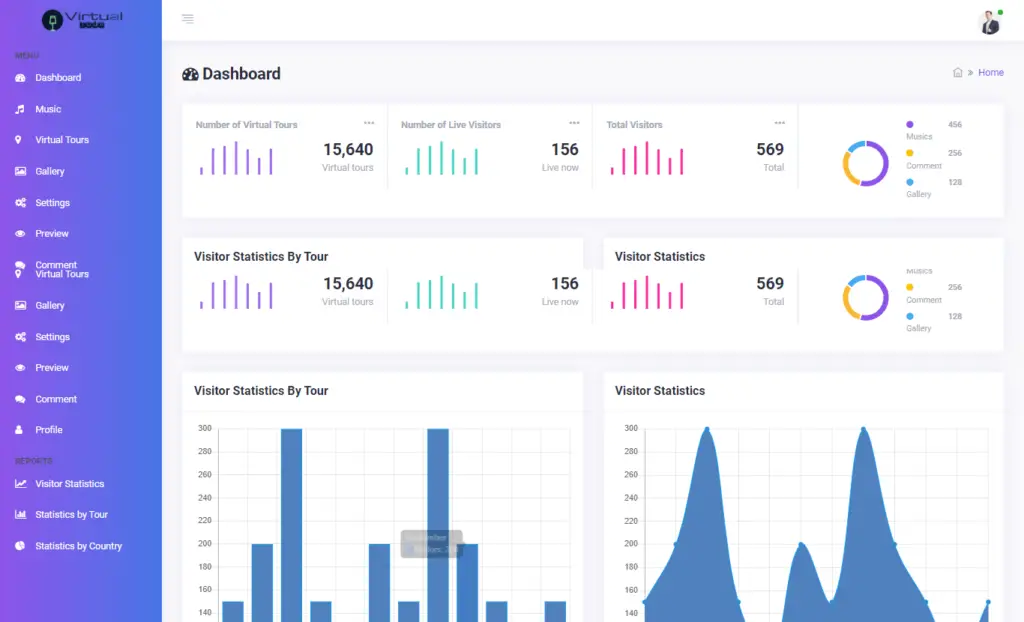 50+ Free Download Web Based System Template in Bootstrap - iNetTutor.com