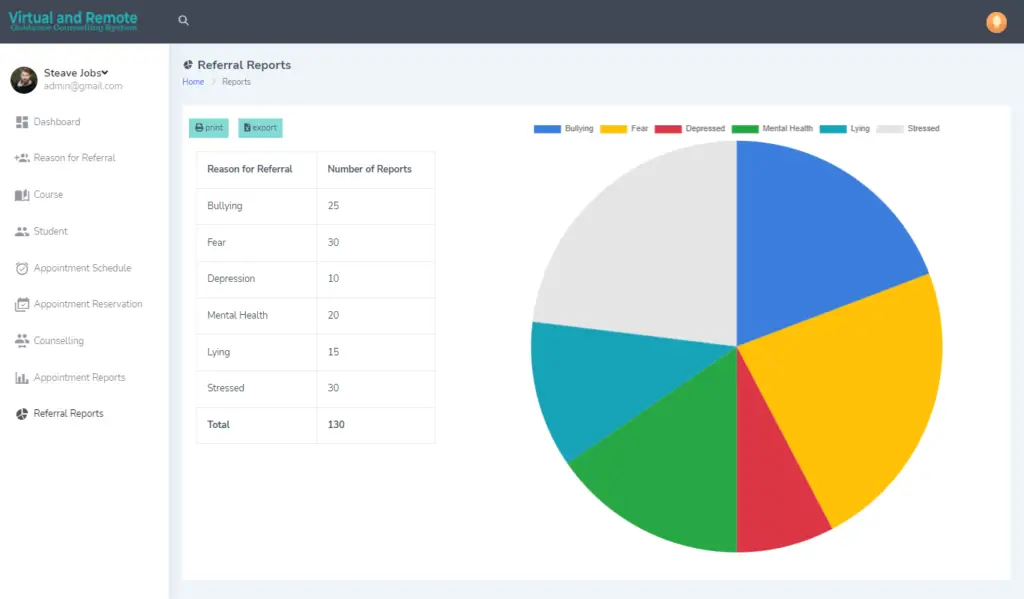 Virtual and Remote Guidance Counselling System Free Bootstrap and PHP ...