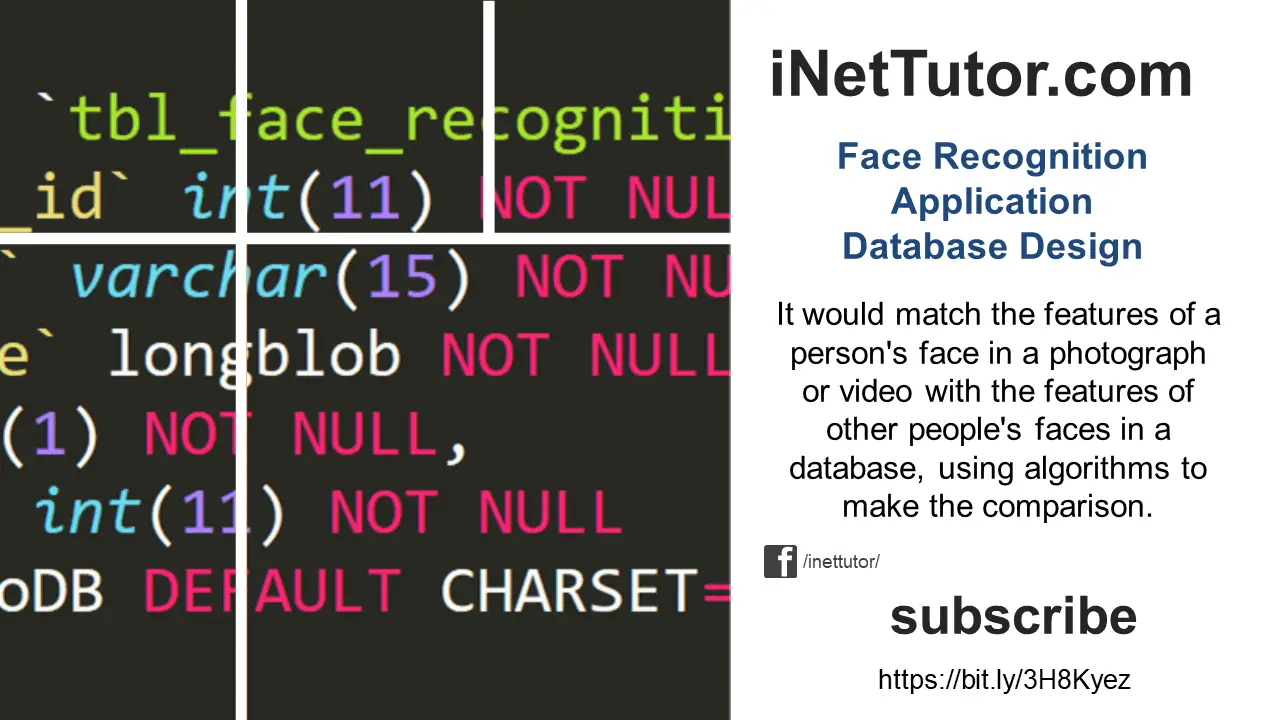 Face Recognition Application Database Design - INetTutor.com