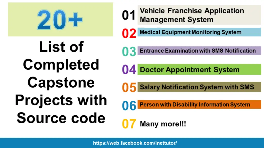 List of Completed Capstone Projects with Source code