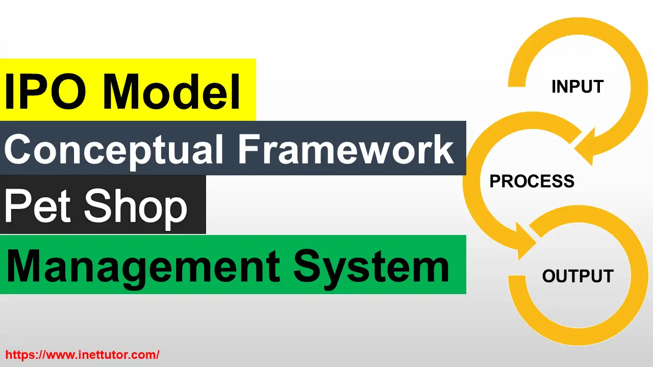 pet-shop-management-system-conceptual-framework-inettutor