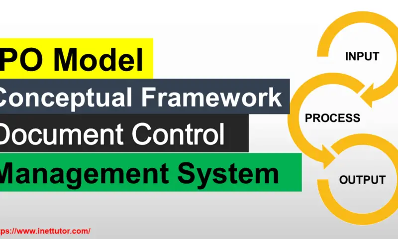 Payroll Management System Use Case Diagram Inettutor - vrogue.co