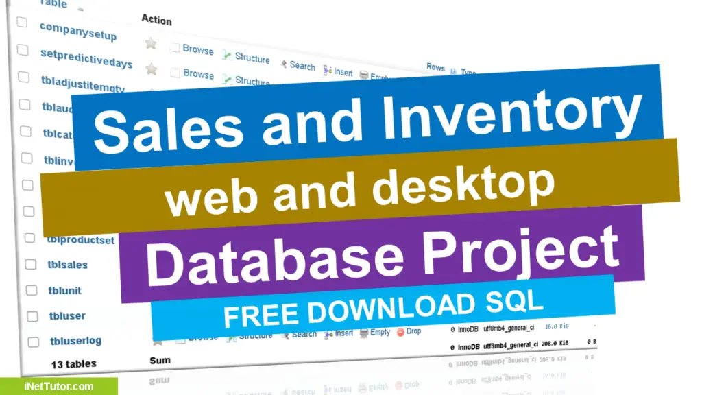 Sales and Inventory Database Project