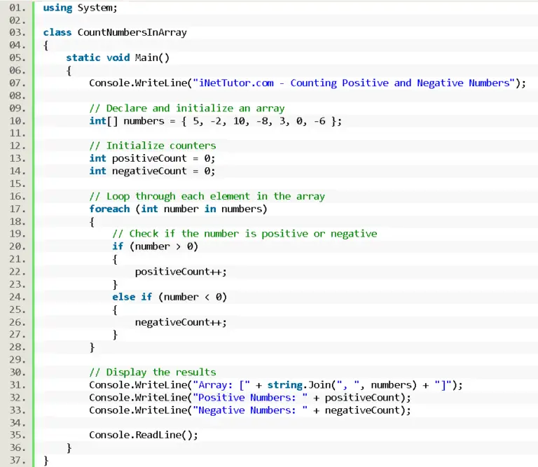 Counting Positive and Negative Numbers Array - iNetTutor.com