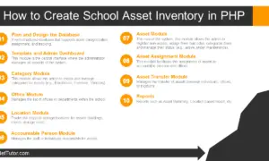 How to Create School Asset Inventory in PHP